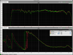 Spectrtal response CMC6@MK4 vs V4 U
